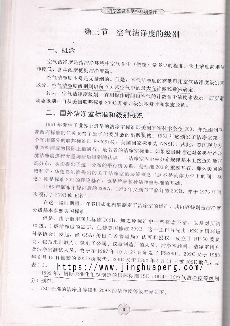 空氣潔凈度級別標(biāo)準(zhǔn)、概念摘自《潔凈室及期受控環(huán)境設(shè)計》一書。