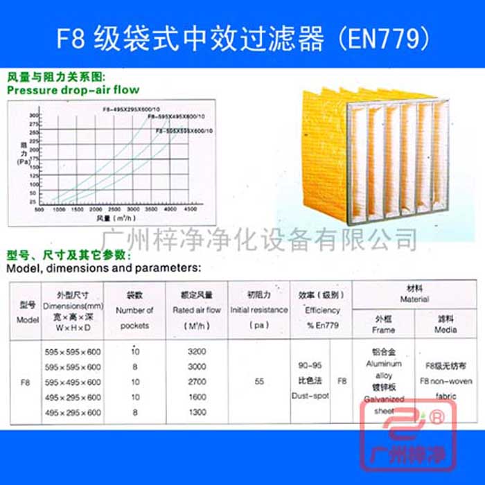 F8袋式中效空氣過濾器-f8中效袋式過濾器規(guī)格尺寸、風(fēng)量、阻力及技術(shù)參數(shù)